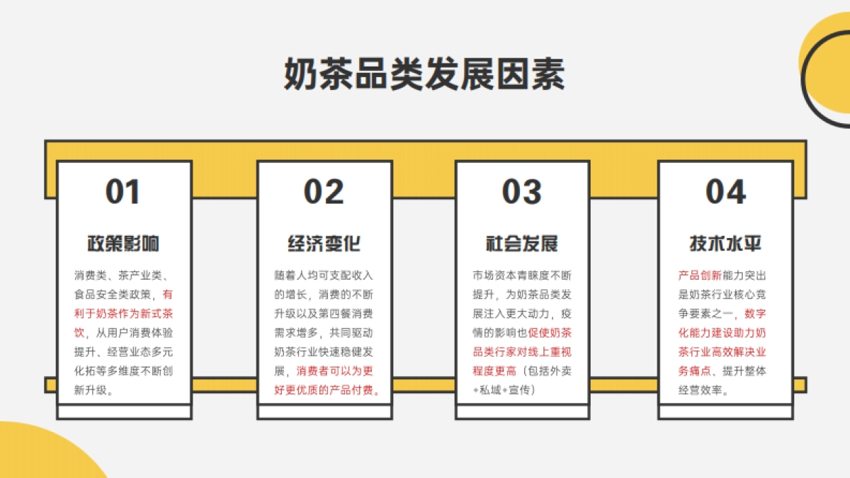 美团奶茶品类运营指导手册_第5页