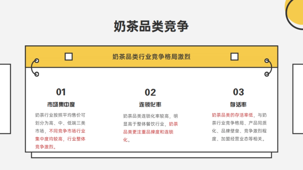 美团奶茶品类运营指导手册_第6页