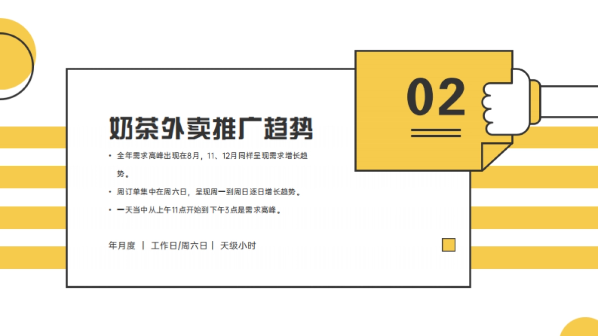 美团奶茶品类运营指导手册_第8页