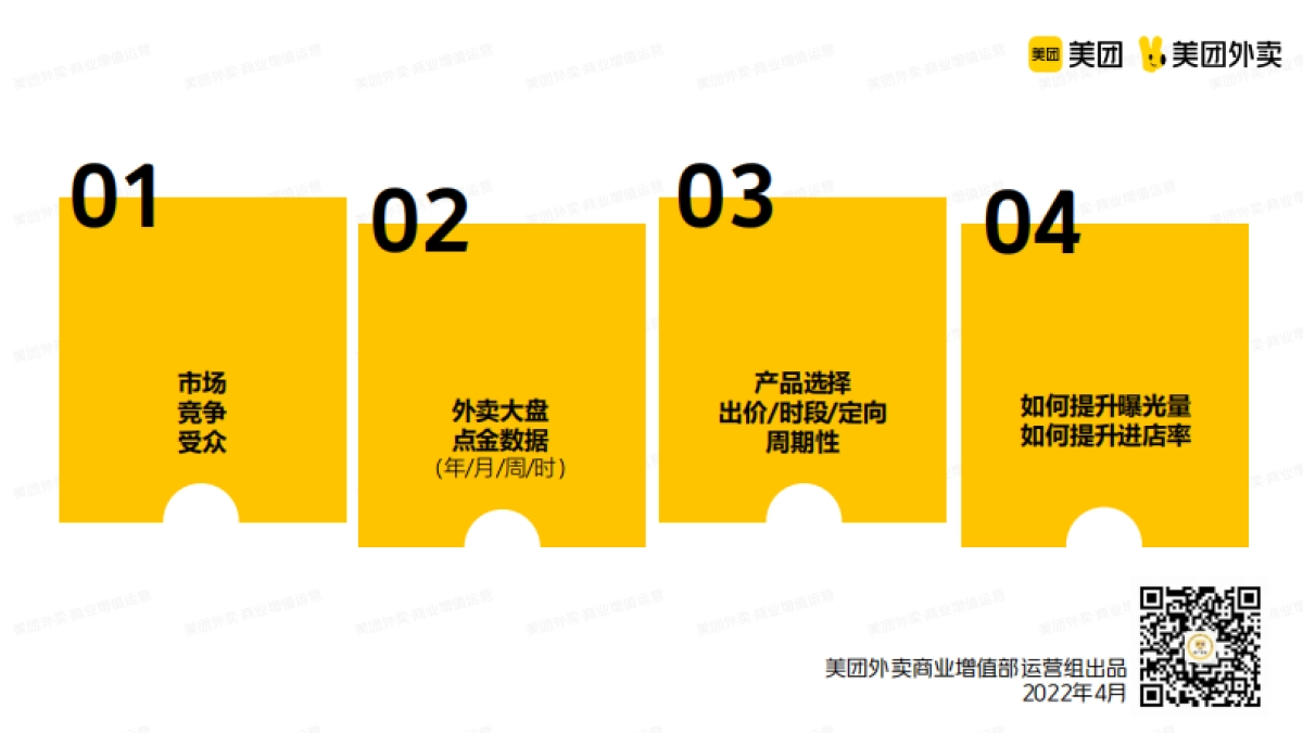 美团轻食品类运营指导手册_第2页