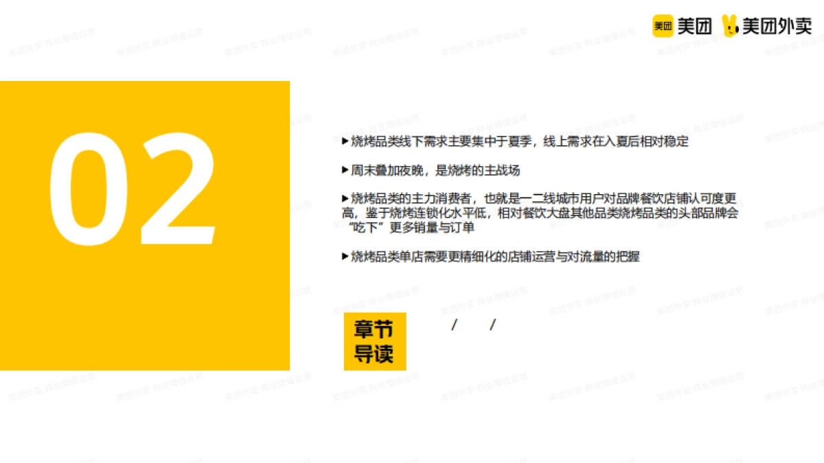 美团烧烤品类运营指导手册_第9页