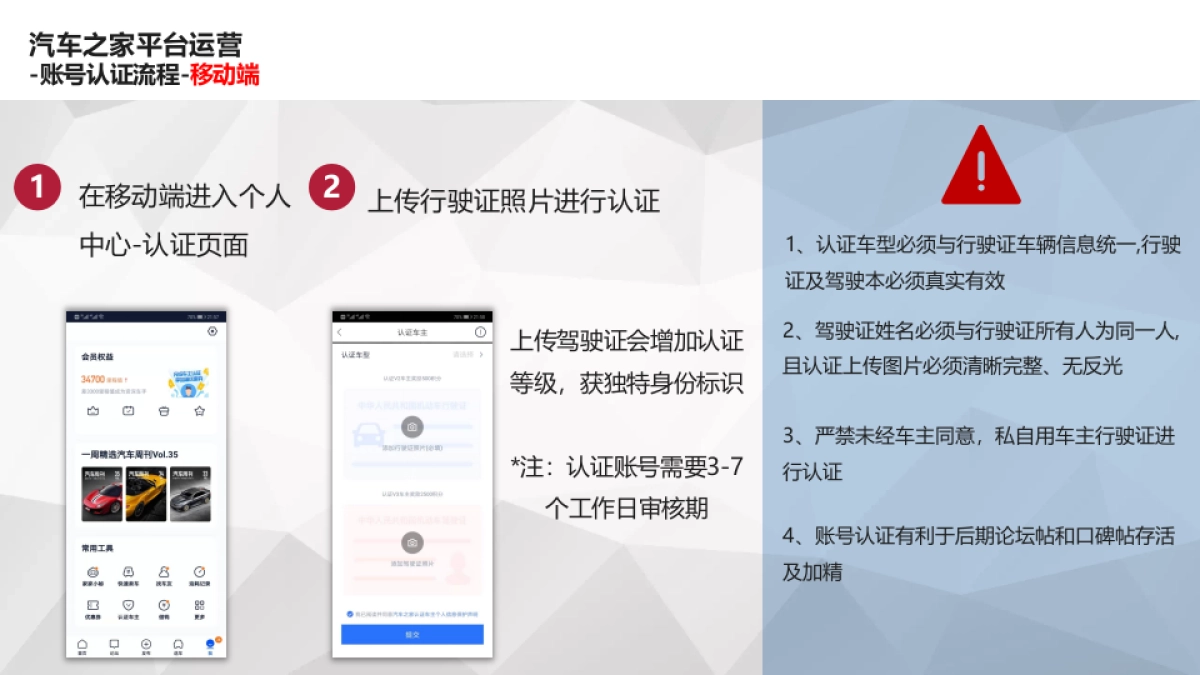 汽车之家论坛口碑运营经销商培训手册_第6页