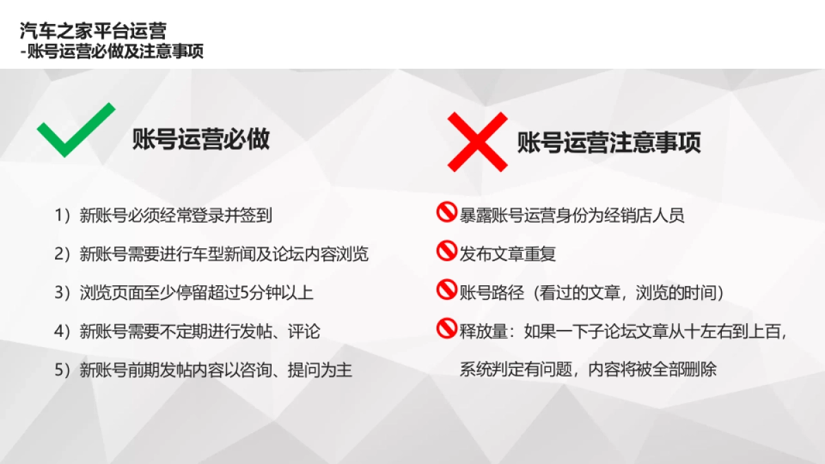 汽车之家论坛口碑运营经销商培训手册_第7页