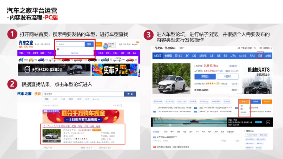 汽车之家论坛口碑运营经销商培训手册_第9页