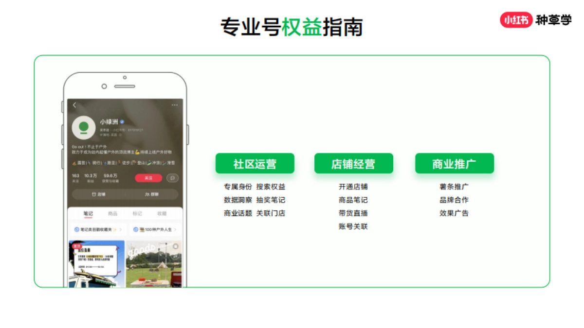 认证小红书专业号_第7页