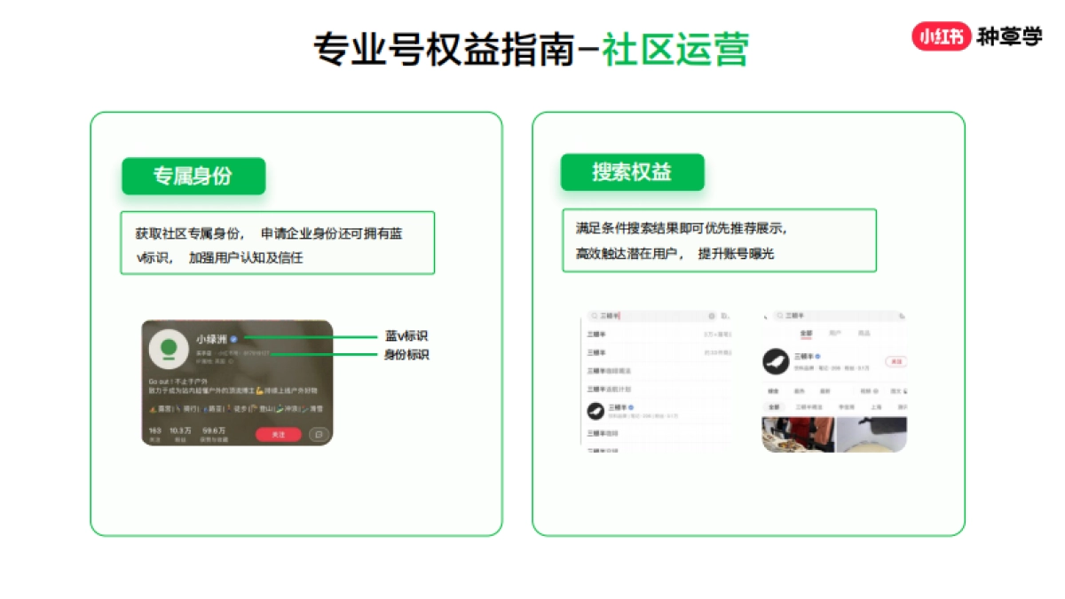 认证小红书专业号_第8页