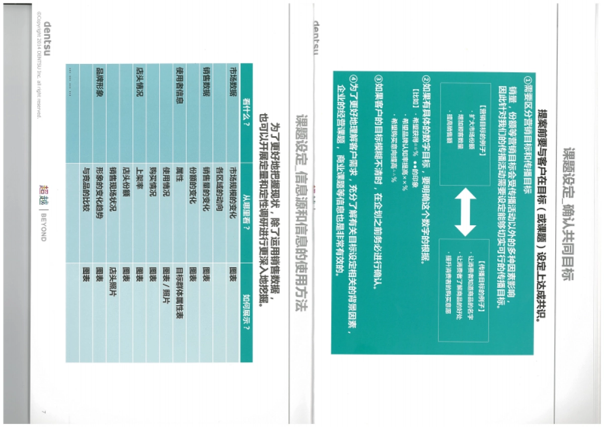 通培训手册_第5页