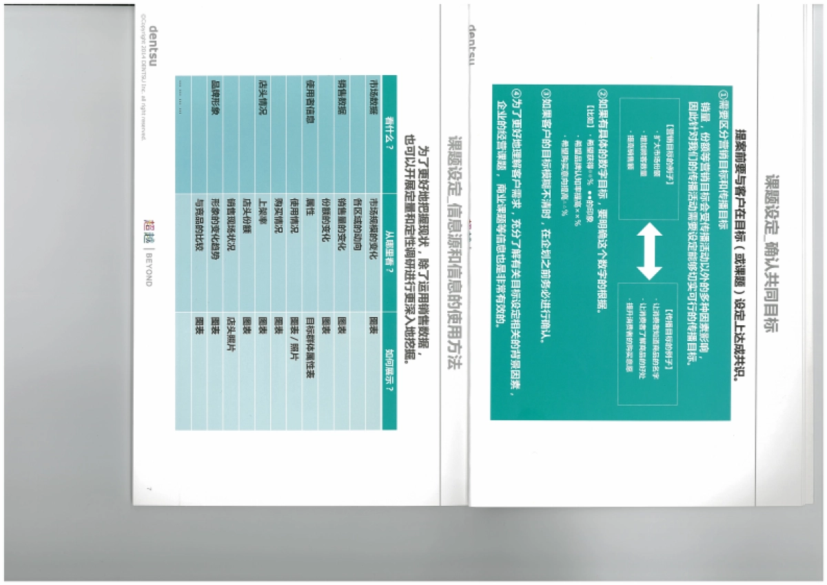 通培训手册_第6页