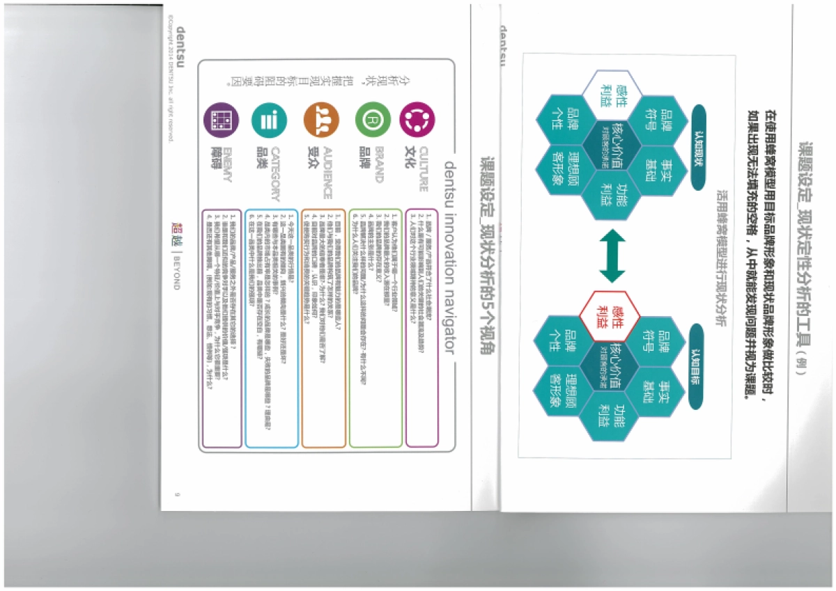 通培训手册_第7页