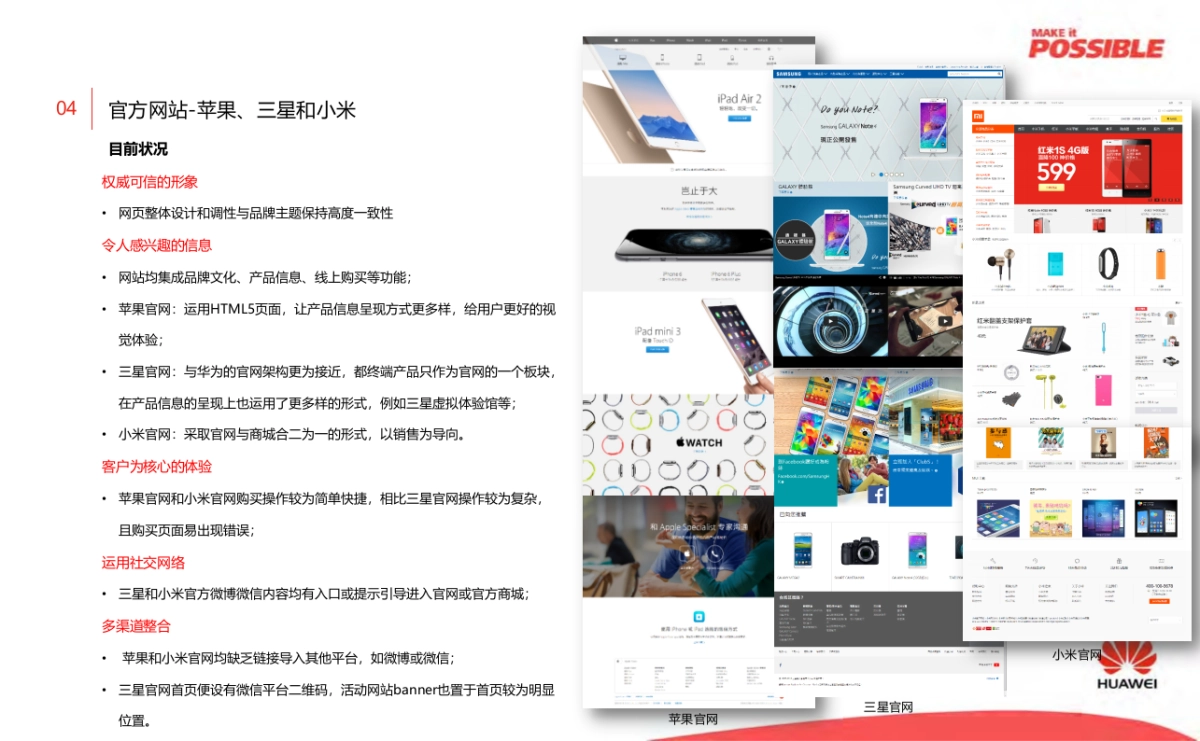 Huawei+Digital+Sharing_第9页