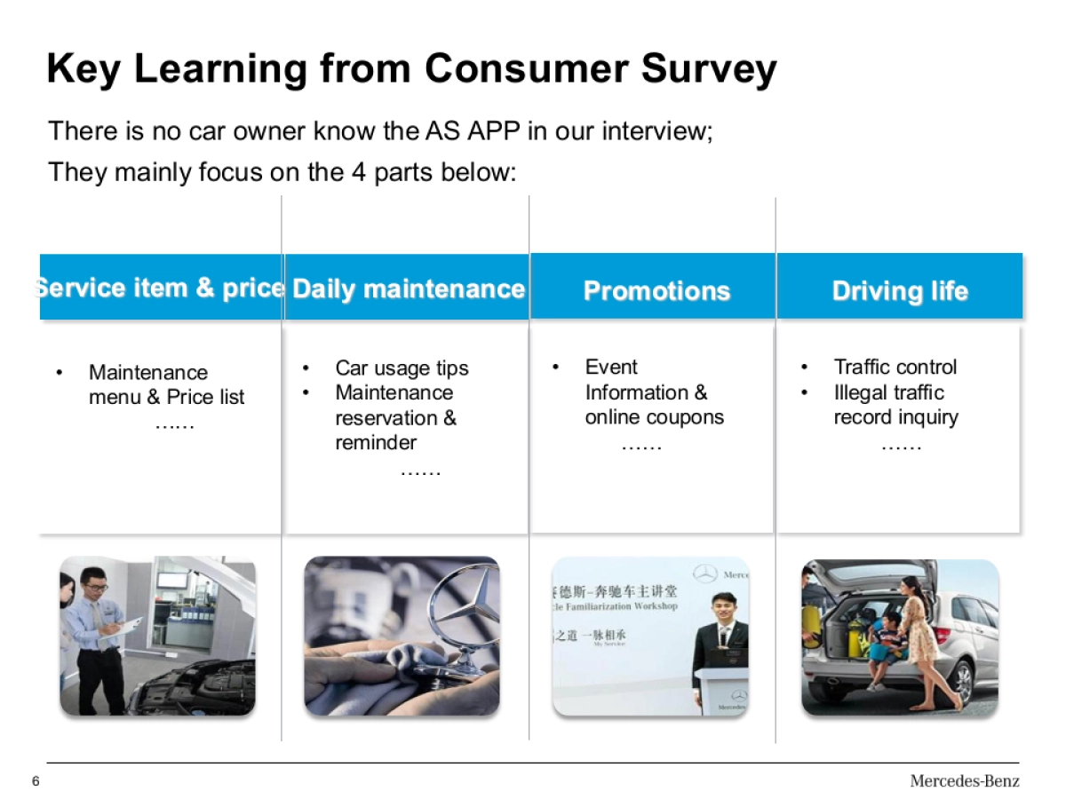 MB+Service+APP+IB+Presetation_1230_第6页