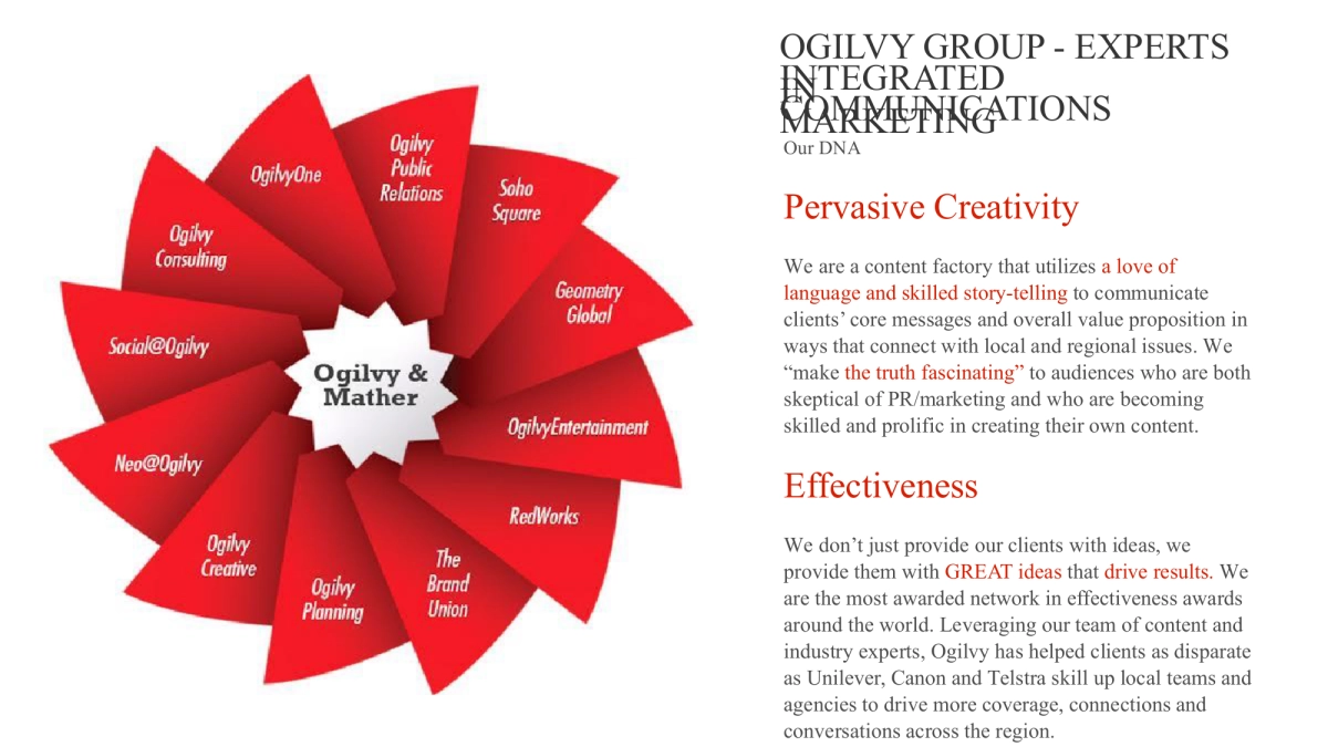 Luxury team creds 20160627_第10页