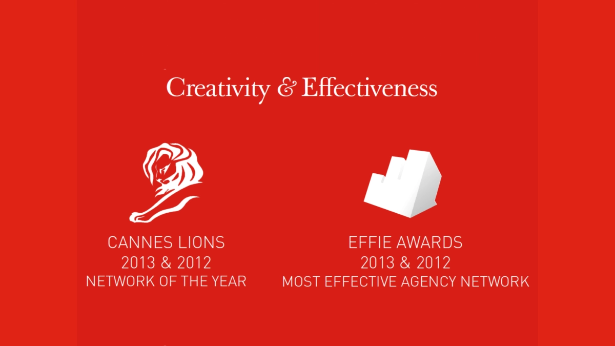 Luxury team creds 20160627_第4页