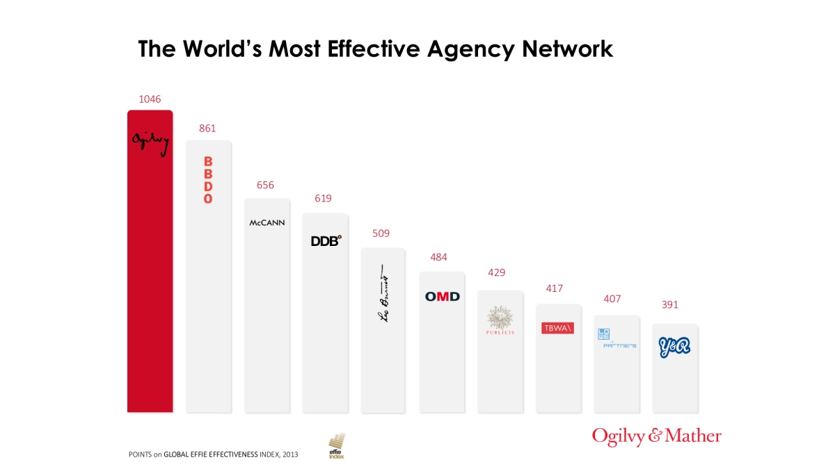 Luxury team creds 20160627_第6页