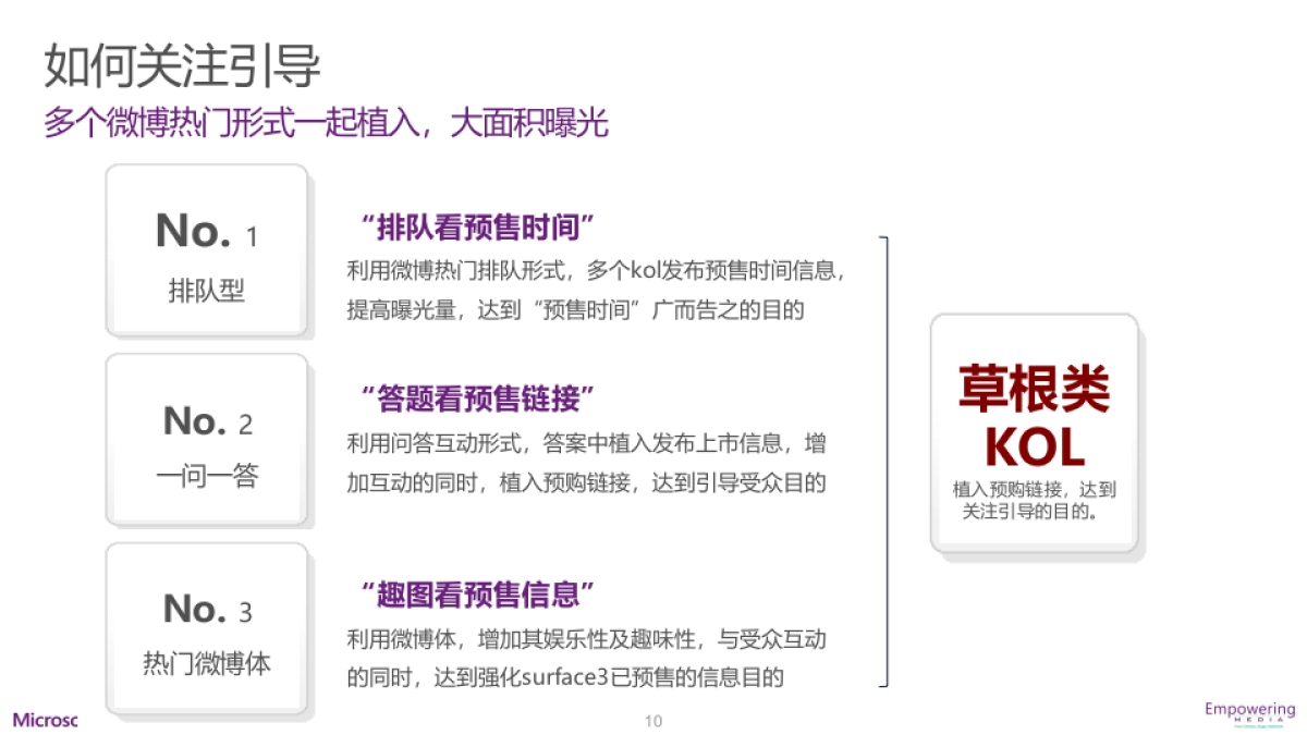 Surface 3 promotion--KOL-CN-V2_第10页