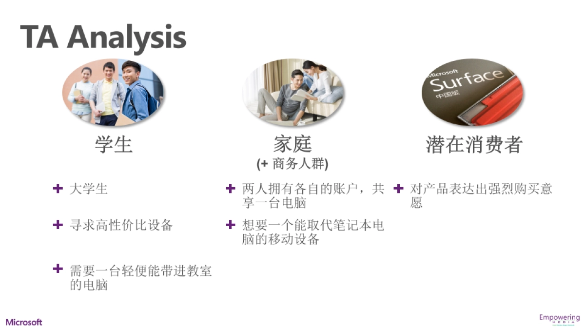 Surface 3 promotion--KOL-CN-V2_第4页