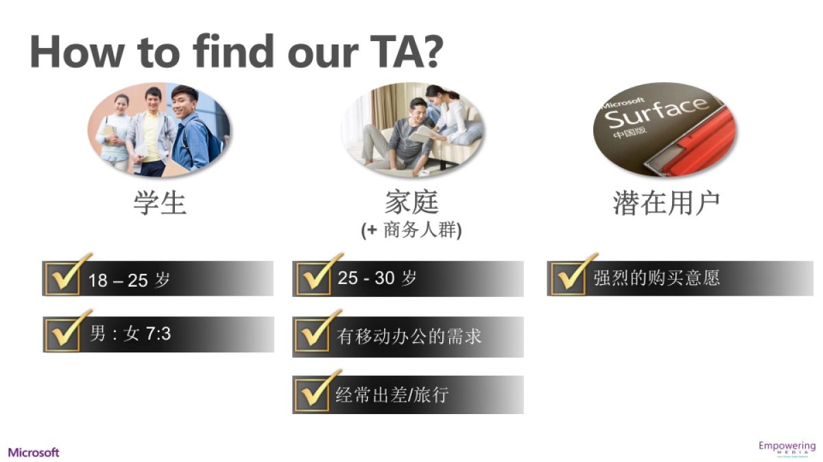 Surface 3 promotion--KOL-CN-V2_第5页