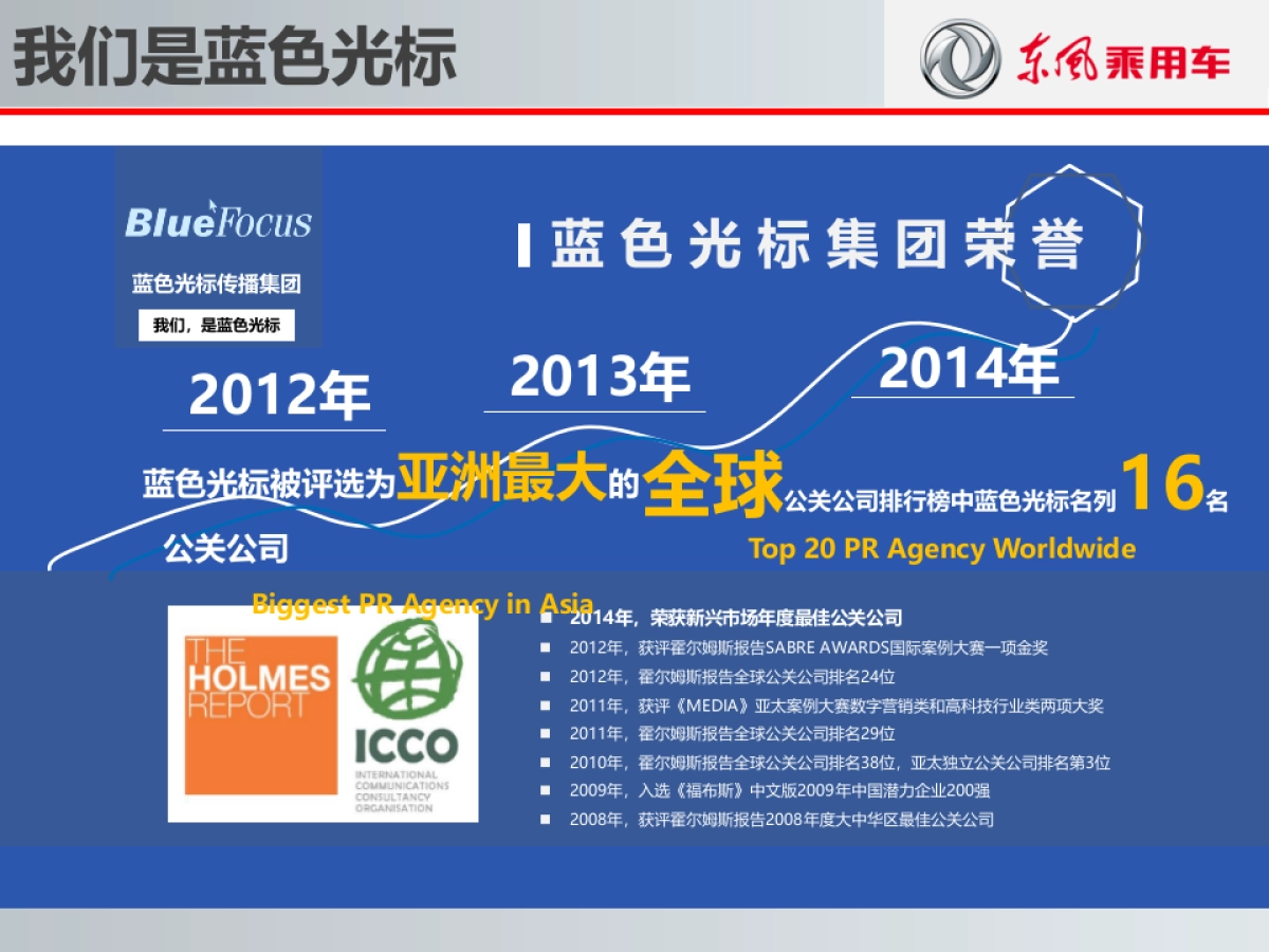 蓝色光标 -2016东风G95全案-V2.0-3pptx_第6页