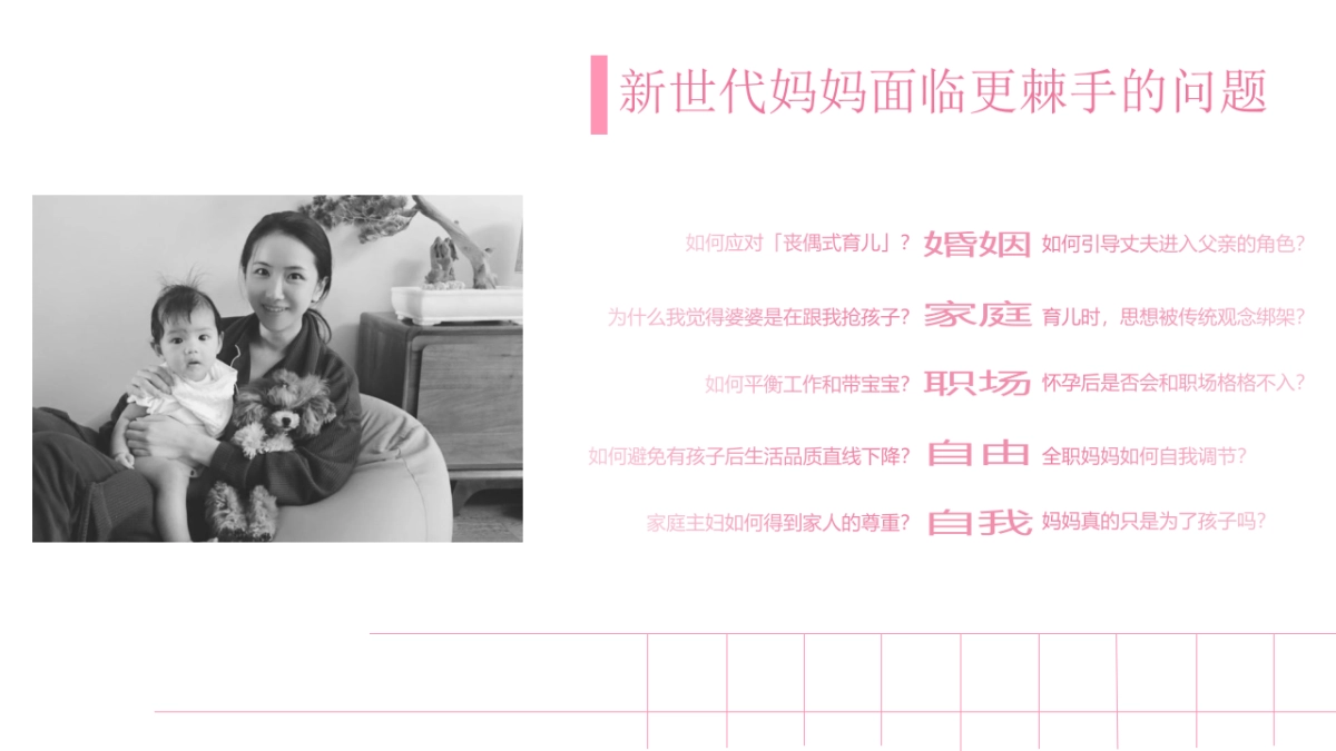 你好，问题妈妈！-知乎_第4页