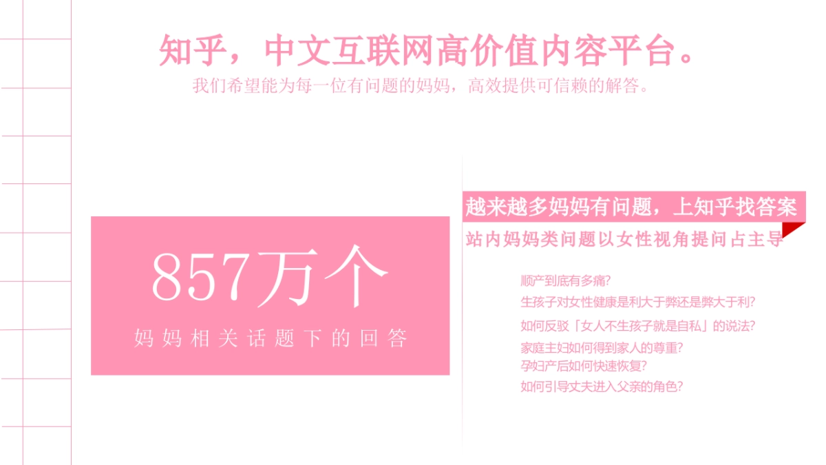 你好，问题妈妈！-知乎_第6页