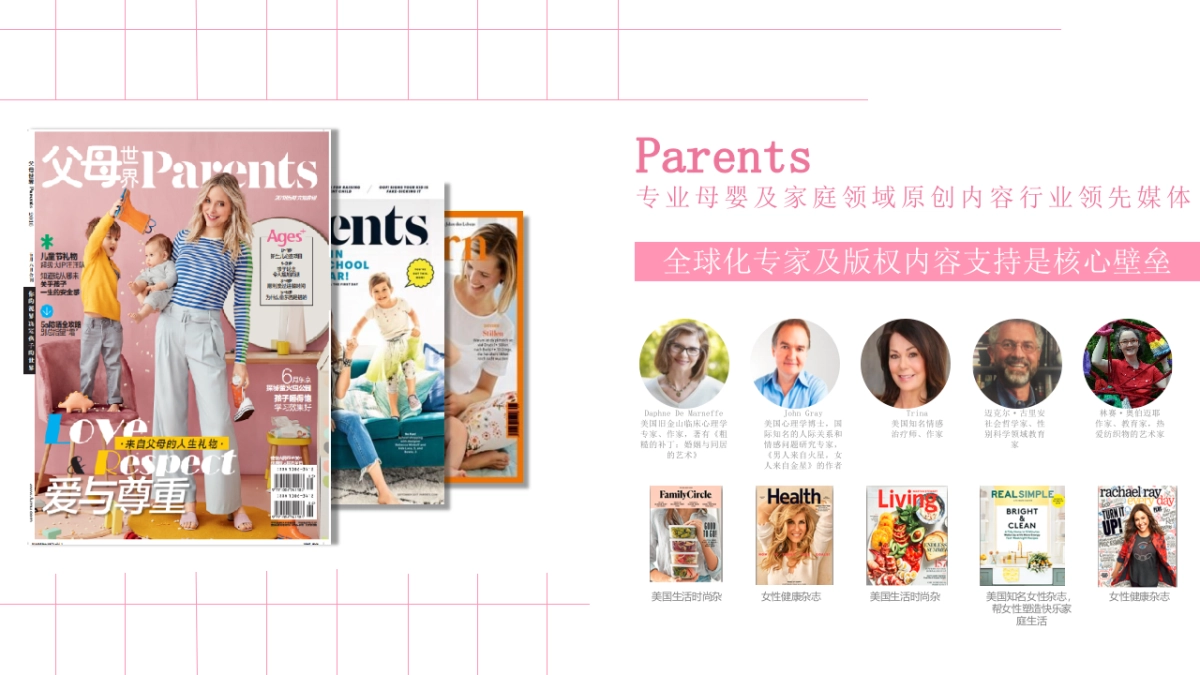 你好，问题妈妈！-知乎_第7页