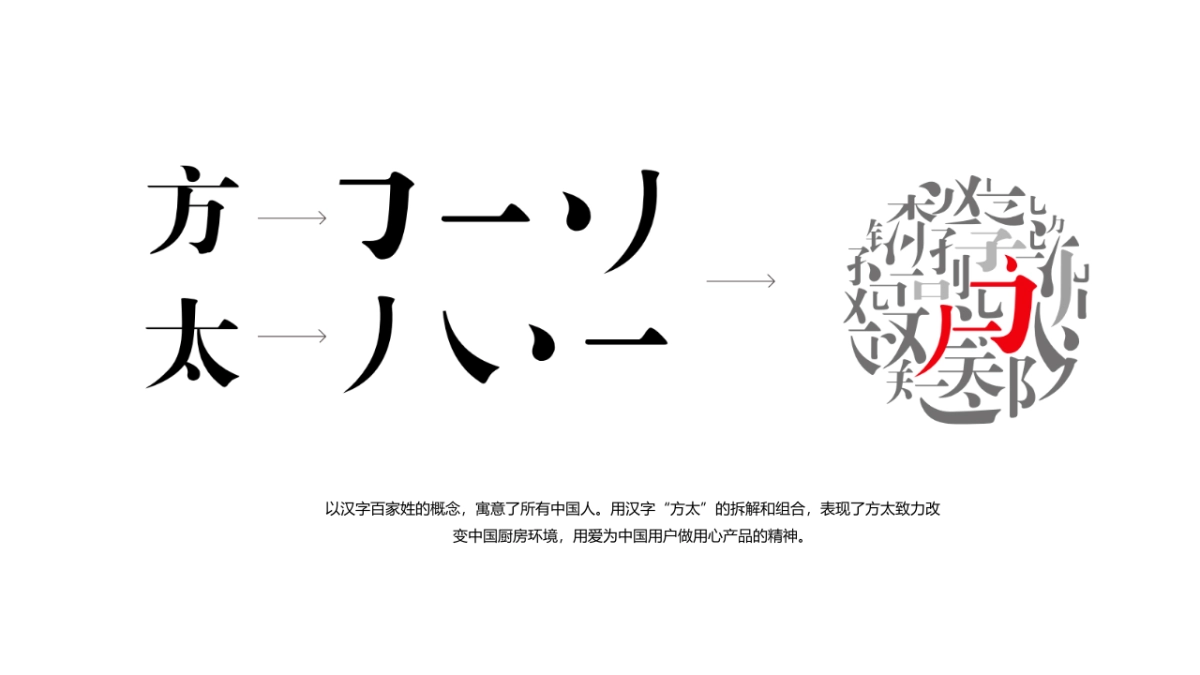 方太2016 607发布会主题方案0401_第9页