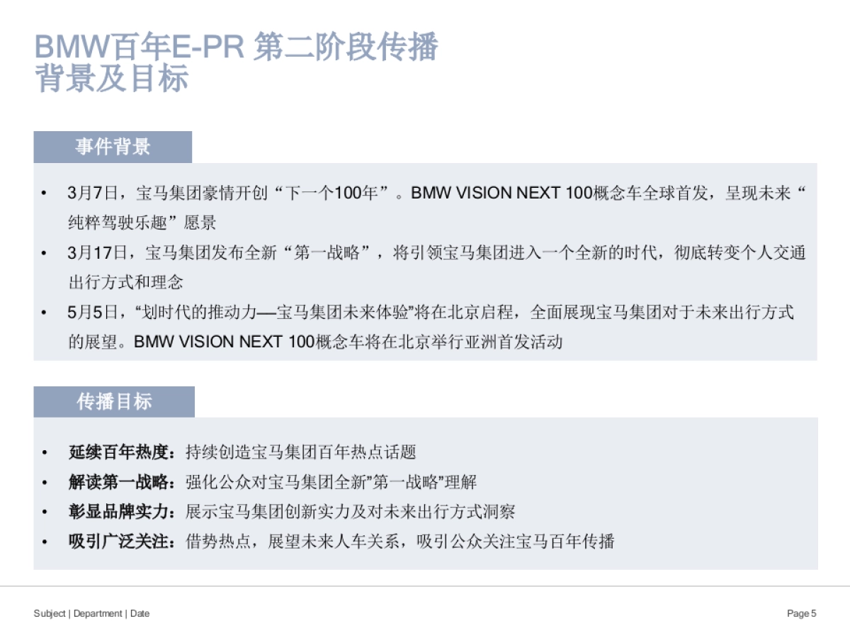 BMW+Centenary+E-PR+proposal-BFC-V2_第5页