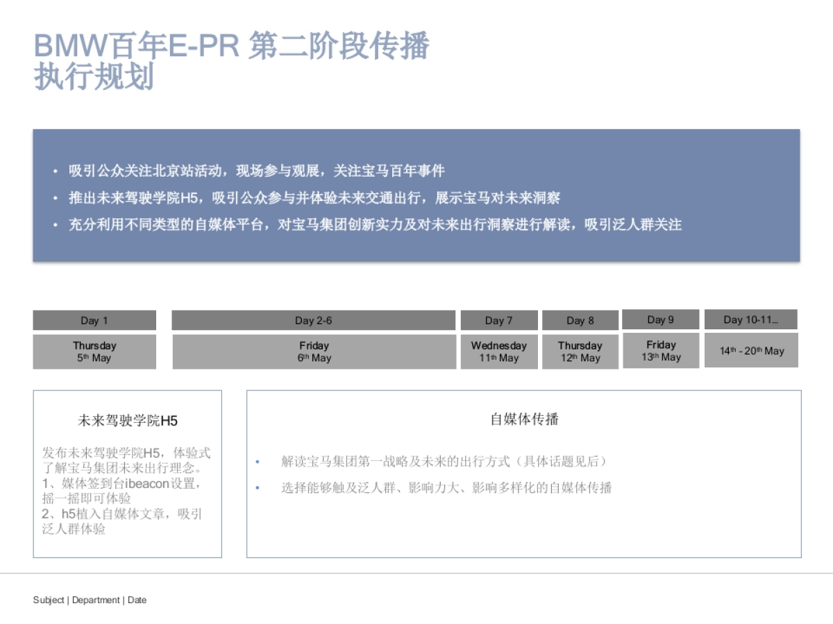 BMW+Centenary+E-PR+proposal-BFC-V2_第8页