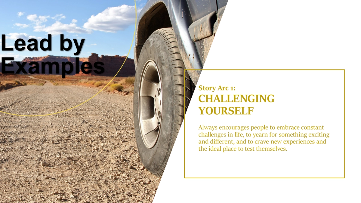 【PR Strategies】GoodYear_BrandActivation_Edelman_20190604 9PM_第3页