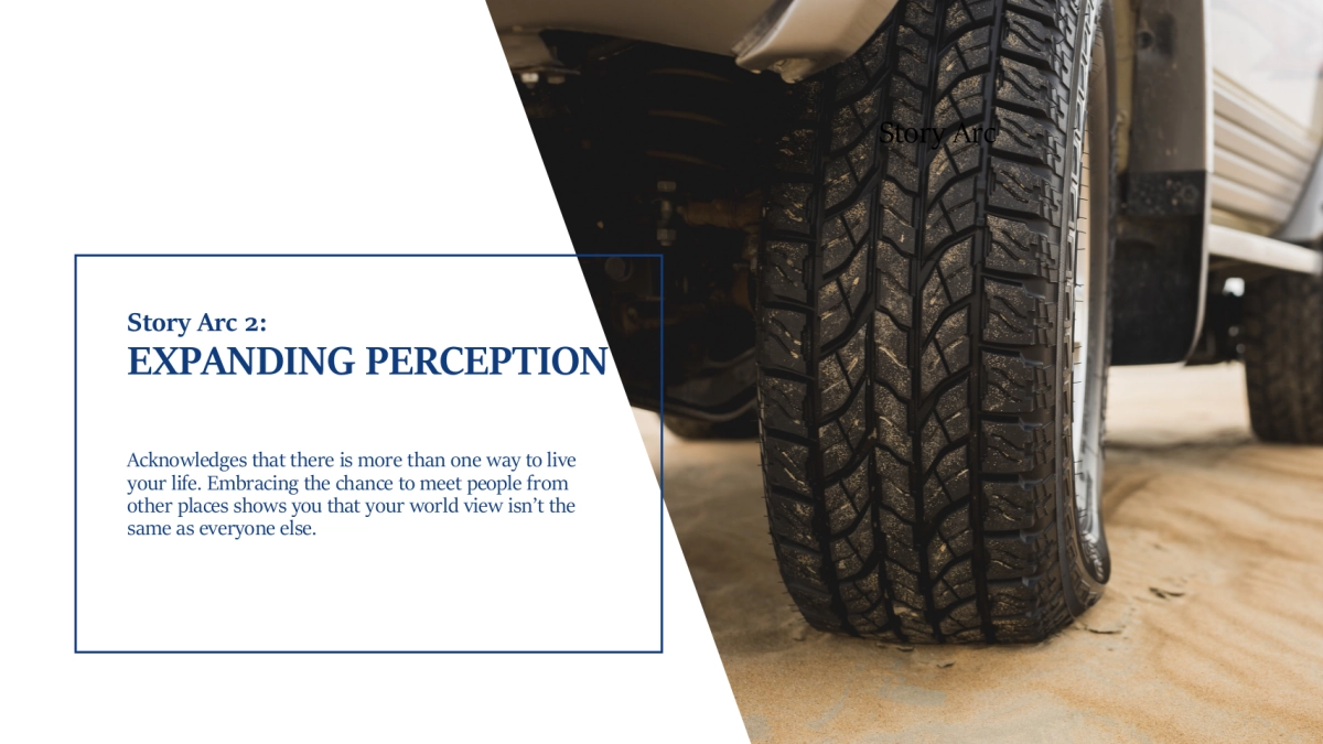 【PR Strategies】GoodYear_BrandActivation_Edelman_20190604 9PM_第5页