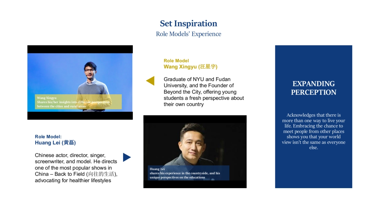 【PR Strategies】GoodYear_BrandActivation_Edelman_20190604 9PM_第6页
