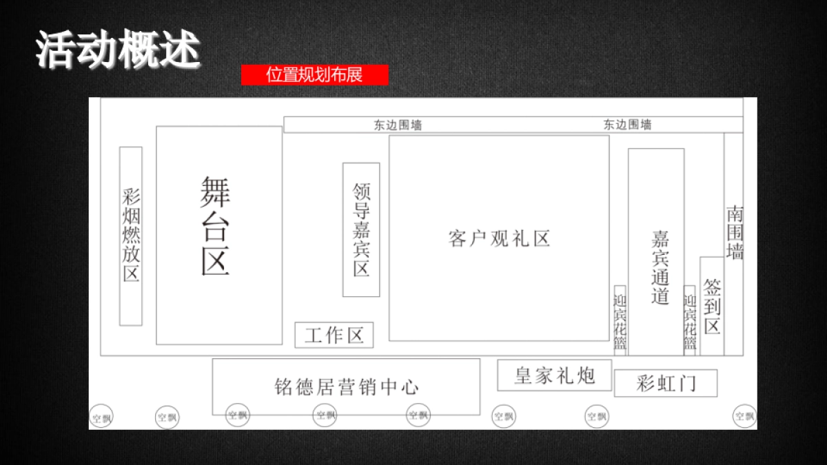 铭德居客户音乐答谢会方案_第8页