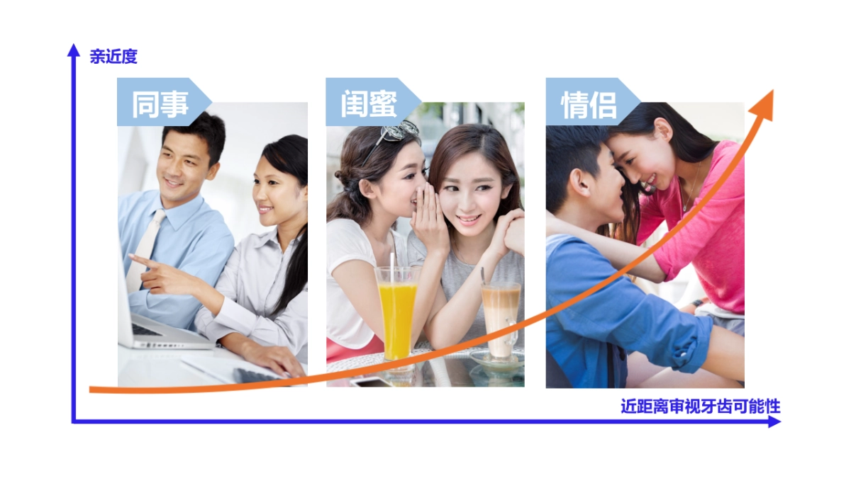 黑人超白牙膏高清白campaign141207_第6页