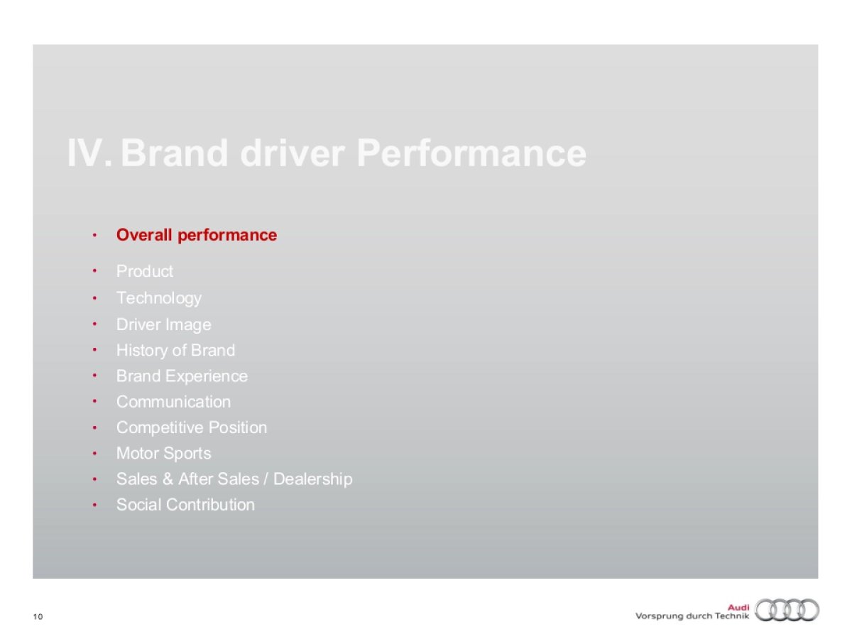 140428_Joint Image Study China Nielsen full report (backup part)_第10页