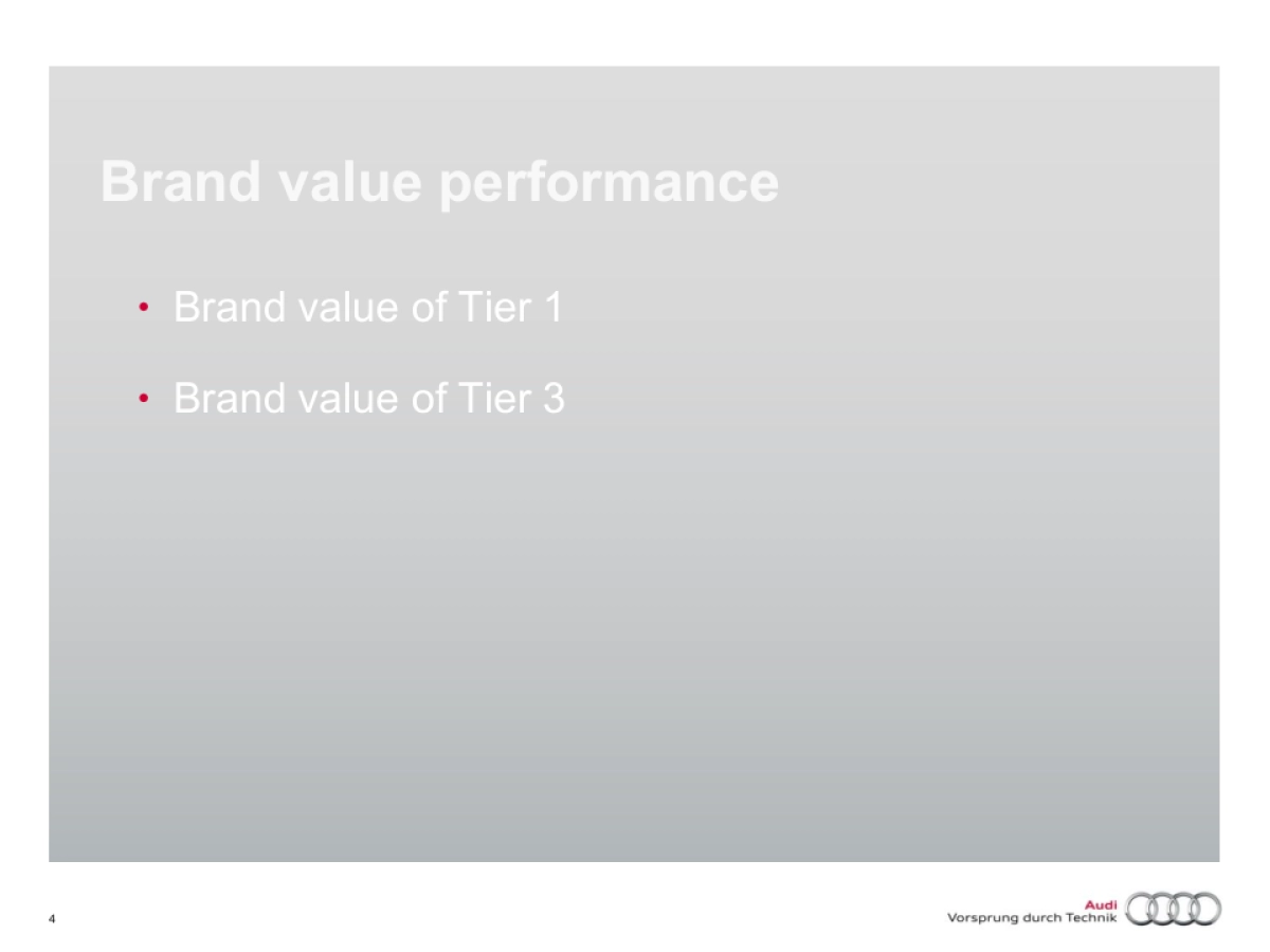 140428_Joint Image Study China Nielsen full report (backup part)_第4页
