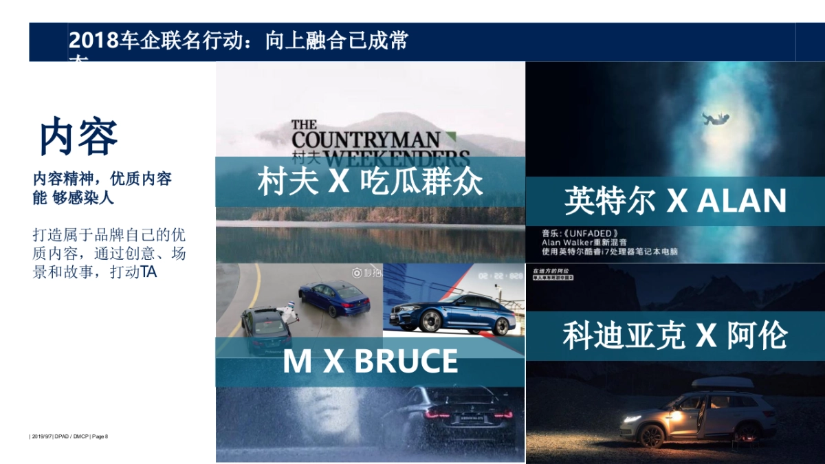 东风标致Social业务2019规划_第8页