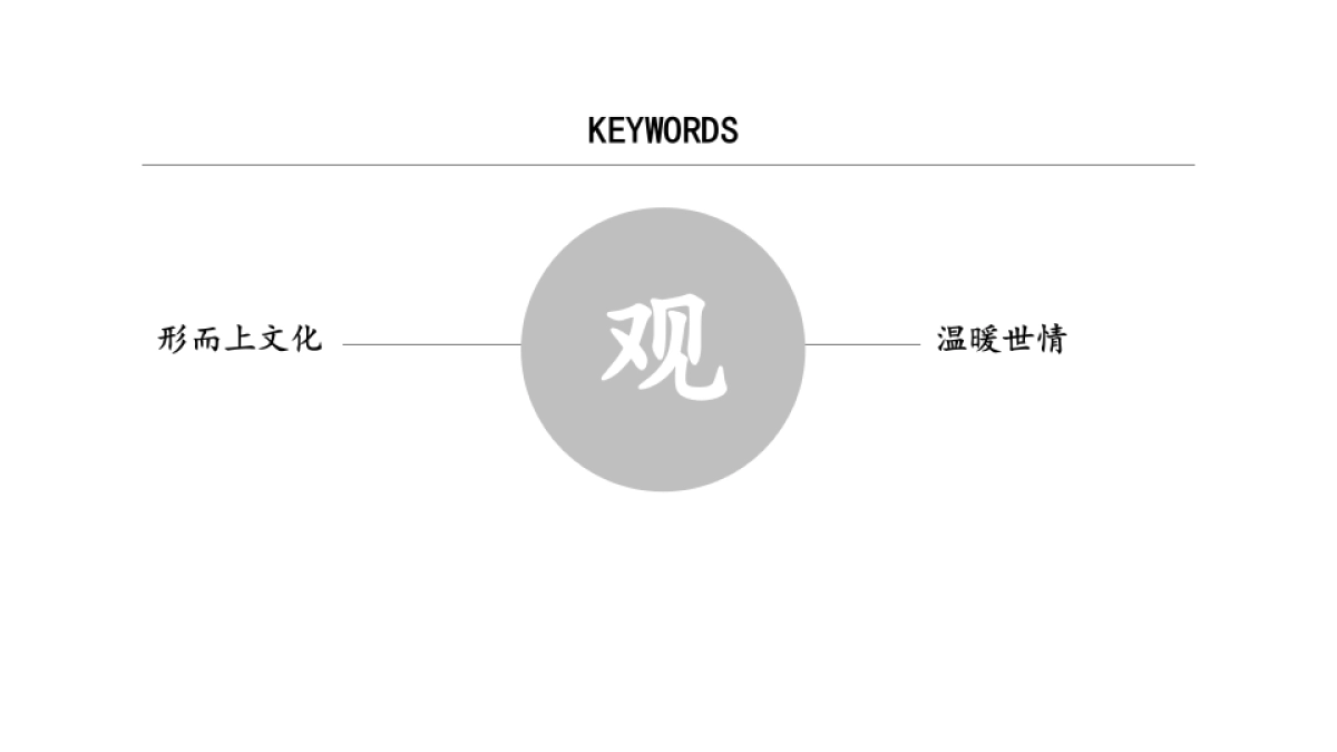 杭州宣传片——RUNAD 0415_第5页
