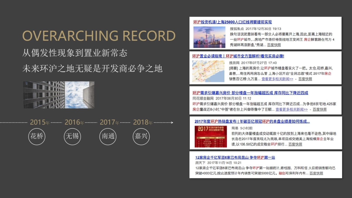 上海聚标201802上海新城西塘形象塑造提报_第6页