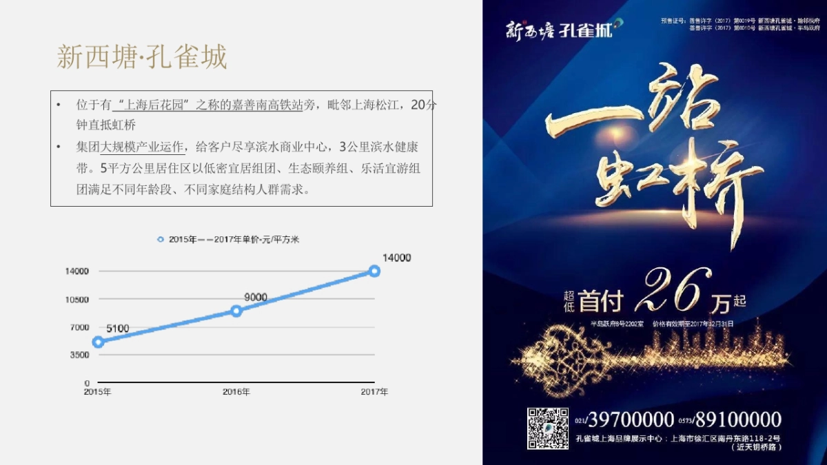 上海聚标201802上海新城西塘形象塑造提报_第8页