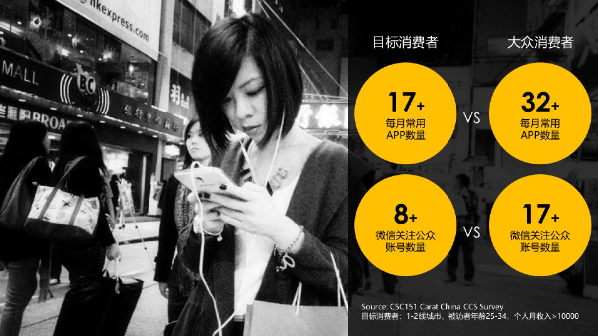 卡萨帝2016年比稿方案_Media_1013_R4_第4页