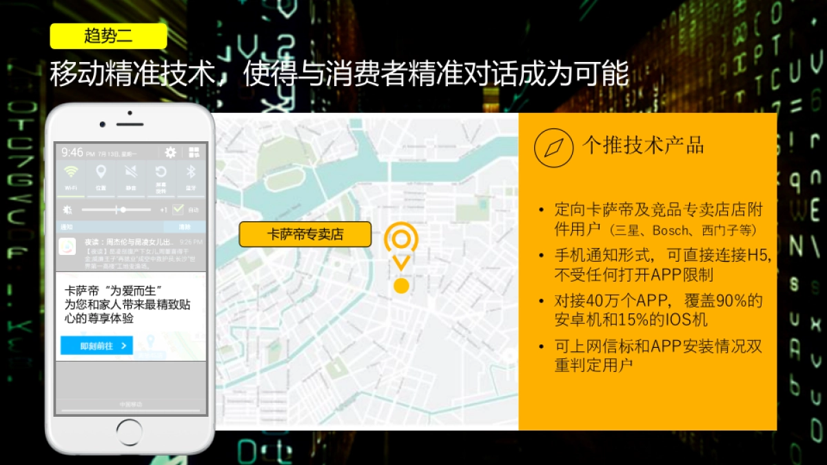卡萨帝2016年比稿方案_Media_1013_R4_第6页
