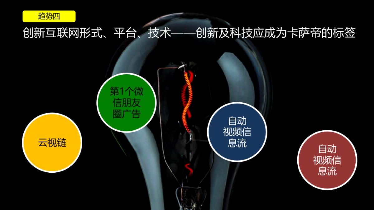 卡萨帝2016年比稿方案_Media_1013_R4_第9页