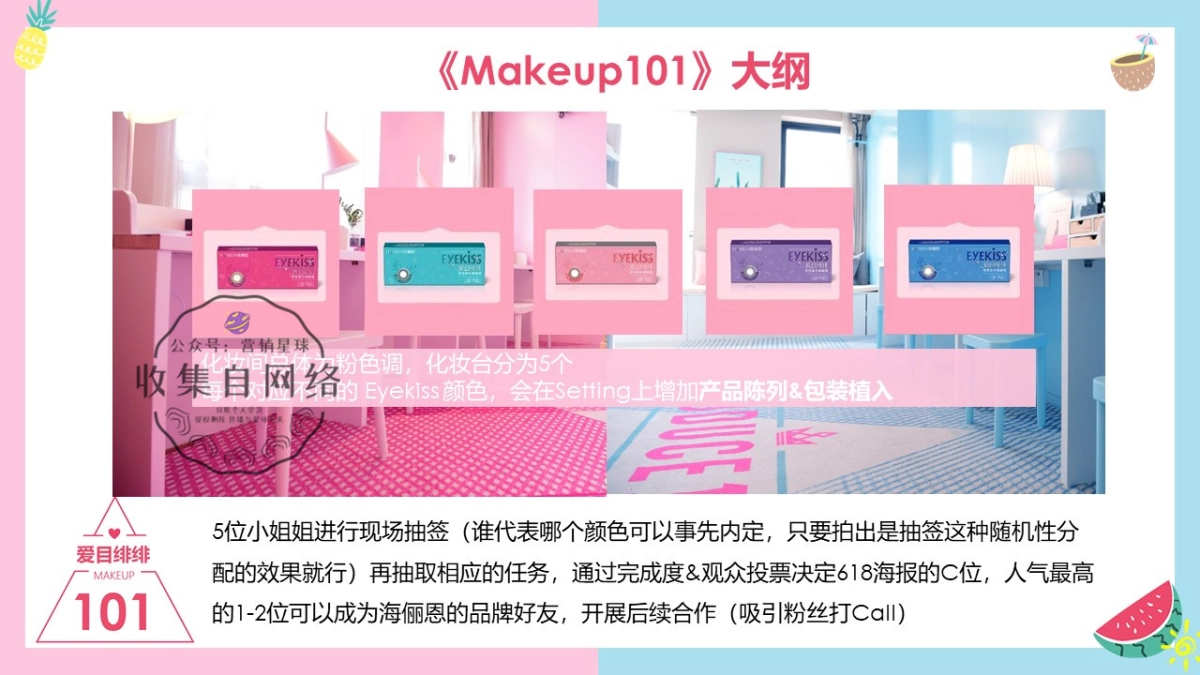 海俪恩《Makeu》分镜脚本-0527_第1页