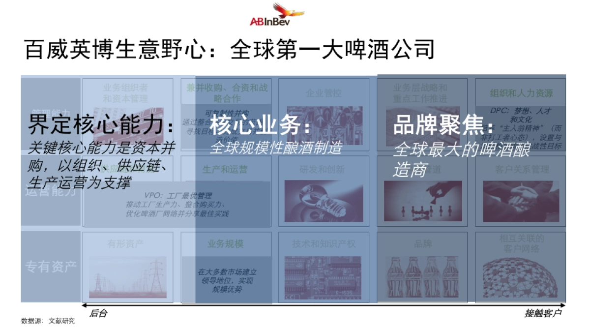 莎莎2016年年度方案（蓝标）_第10页