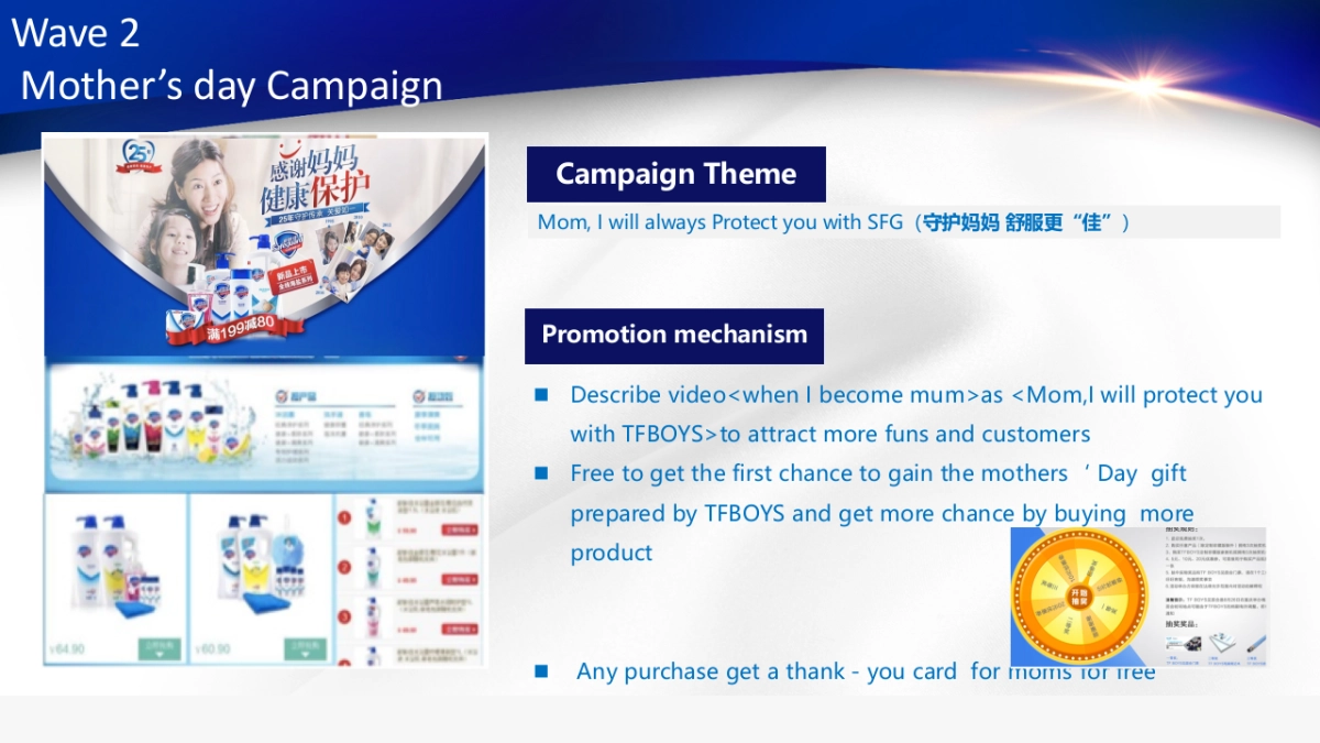 TFBOYS ec Part 0329_第10页