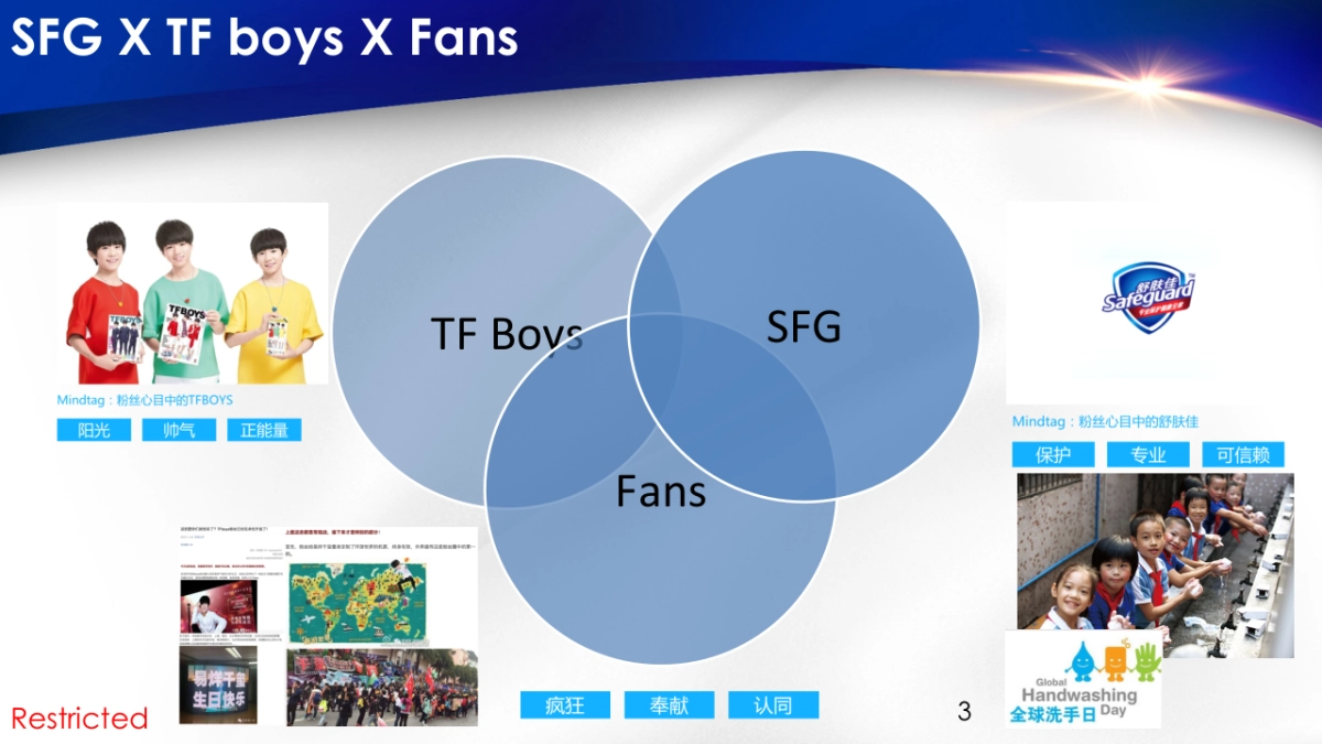 TFBOYS ec Part 0329_第3页