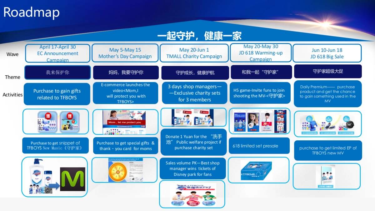 TFBOYS ec Part 0329_第5页