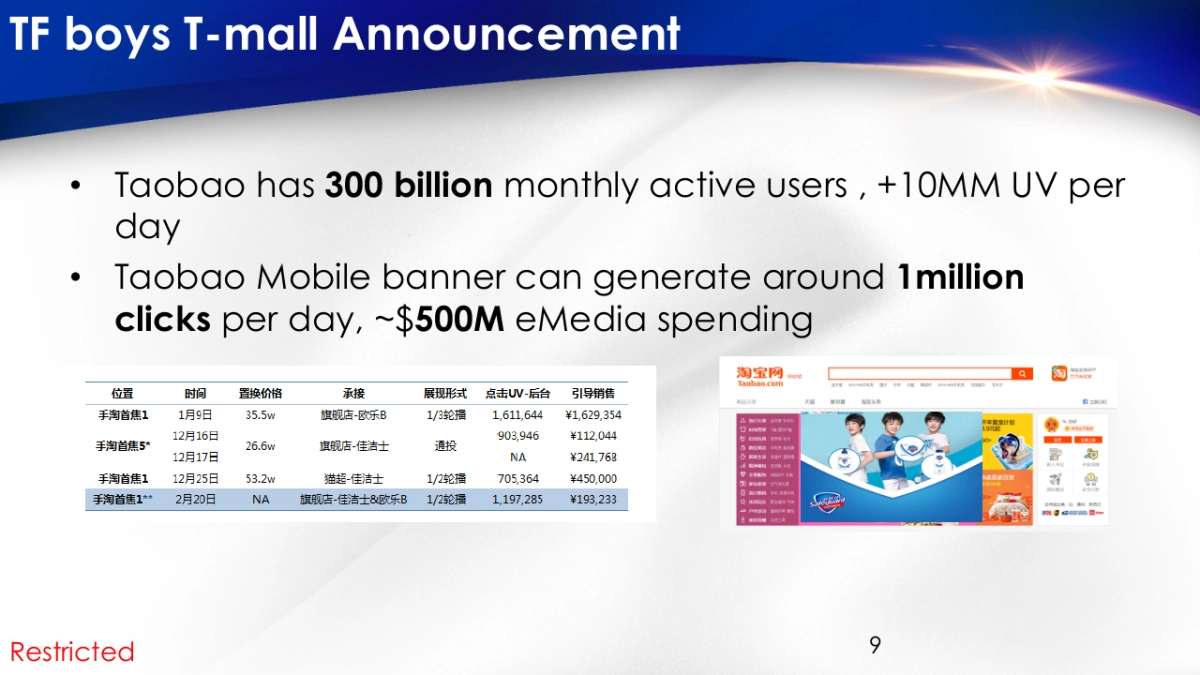 TFBOYS ec Part 0329_第9页