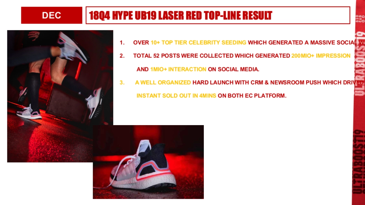 UB19 HYPE BRAND COMM PLAN_HYPE_第3页