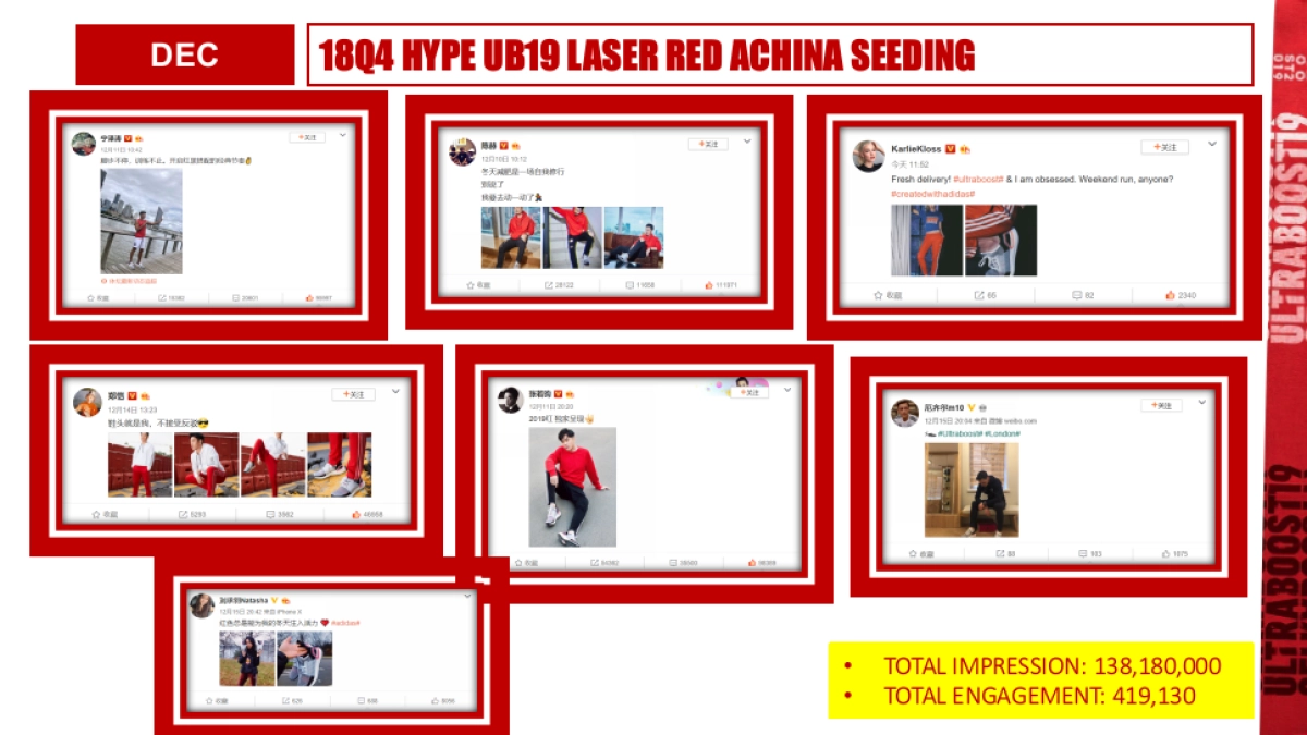 UB19 HYPE BRAND COMM PLAN_HYPE_第6页